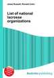 List of national lacrosse organizations, Jesse Russell,Ronald Cohn 