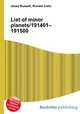 List of minor planets/191401–191500, Jesse Russell,Ronald Cohn 