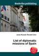 List of diplomatic missions of Spain, Jesse Russell,Ronald Cohn 