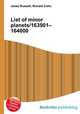 List of minor planets/163901–164000, Jesse Russell,Ronald Cohn 