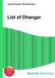 List of Dhangar, Jesse Russell,Ronald Cohn 