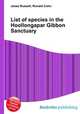 List of species in the Hoollongapar Gibbon Sanctuary, Jesse Russell,Ronald Cohn 