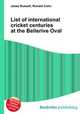 List of international cricket centuries at the Bellerive Oval, Jesse Russell,Ronald Cohn 