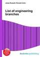 List of engineering branches, Jesse Russell,Ronald Cohn 