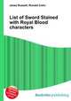 List of Sword Stained with Royal Blood characters, Jesse Russell,Ronald Cohn 