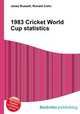 1983 Cricket World Cup statistics, Jesse Russell,Ronald Cohn 