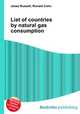 List of countries by natural gas consumption, Jesse Russell,Ronald Cohn 