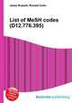List of MeSH codes (D12.776.395), Jesse Russell,Ronald Cohn 