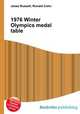 1976 Winter Olympics medal table, Jesse Russell,Ronald Cohn 