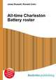 All-time Charleston Battery roster, Jesse Russell,Ronald Cohn 