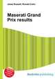 Maserati Grand Prix results, Jesse Russell,Ronald Cohn 