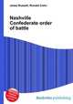 Nashville Confederate order of battle, Jesse Russell,Ronald Cohn 