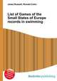 List of Games of the Small States of Europe records in swimming, Jesse Russell,Ronald Cohn 