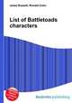 List of Battletoads characters, Jesse Russell,Ronald Cohn 