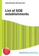 List of SOE establishments, Jesse Russell,Ronald Cohn 