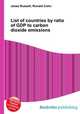 List of countries by ratio of GDP to carbon dioxide emissions, Jesse Russell,Ronald Cohn 
