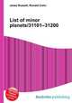 List of minor planets/31101–31200, Jesse Russell,Ronald Cohn 