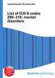 List of ICD-9 codes 290–319: mental disorders, Jesse Russell,Ronald Cohn 