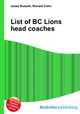 List of BC Lions head coaches, Jesse Russell,Ronald Cohn 