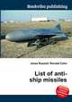 List of anti-ship missiles, Jesse Russell,Ronald Cohn 
