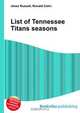 List of Tennessee Titans seasons, Jesse Russell,Ronald Cohn 