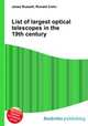 List of largest optical telescopes in the 19th century, Jesse Russell,Ronald Cohn 