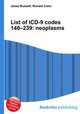 List of ICD-9 codes 140–239: neoplasms, Jesse Russell,Ronald Cohn 