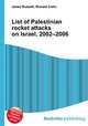 List of Palestinian rocket attacks on Israel, 2002–2006, Jesse Russell,Ronald Cohn 