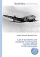 List of accidents and incidents involving the Curtiss-Wright C-46 Commando, Jesse Russell,Ronald Cohn 