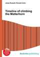Timeline of climbing the Matterhorn, Jesse Russell,Ronald Cohn 