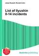 List of Ilyushin Il-14 incidents, Jesse Russell,Ronald Cohn 