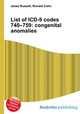 List of ICD-9 codes 740–759: congenital anomalies, Jesse Russell,Ronald Cohn 