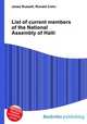List of current members of the National Assembly of Haiti, Jesse Russell,Ronald Cohn 