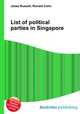 List of political parties in Singapore, Jesse Russell,Ronald Cohn 