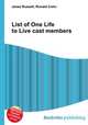 List of One Life to Live cast members, Jesse Russell,Ronald Cohn 