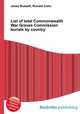 List of total Commonwealth War Graves Commission burials by country, Jesse Russell,Ronald Cohn 