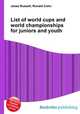 List of world cups and world championships for juniors and youth, Jesse Russell,Ronald Cohn 