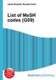 List of MeSH codes (G09), Jesse Russell,Ronald Cohn 