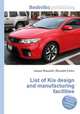 List of Kia design and manufacturing facilities, Jesse Russell,Ronald Cohn 