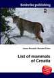 List of mammals of Croatia, Jesse Russell,Ronald Cohn 