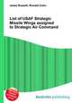 List of USAF Strategic Missile Wings assigned to Strategic Air Command, Jesse Russell,Ronald Cohn 