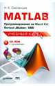MATLAB: программирование на Visual С#, Borland JBuilder, VBA. Учебный курс (+CD), Смоленцев Николай Константинович 