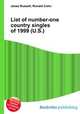 List of number-one country singles of 1999 (U.S.), Jesse Russell,Ronald Cohn 