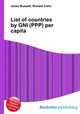List of countries by GNI (PPP) per capita, Jesse Russell,Ronald Cohn 