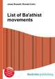 List of Ba
