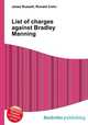 List of charges against Bradley Manning, Jesse Russell,Ronald Cohn 