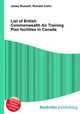 List of British Commonwealth Air Training Plan facilities in Canada, Jesse Russell,Ronald Cohn 