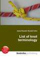 List of knot terminology, Jesse Russell,Ronald Cohn 