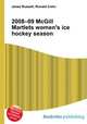 2008–09 McGill Martlets women