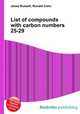 List of compounds with carbon numbers 25-29, Jesse Russell,Ronald Cohn 